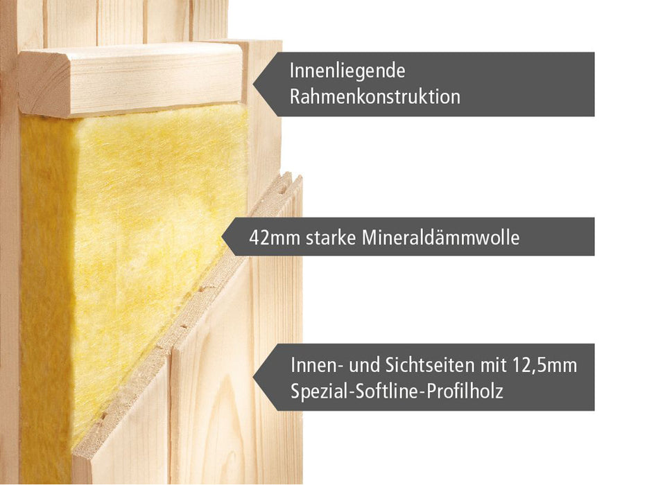 Sauna 230V Système Sauna nanja All -Glass Door - 151x151x198cm, 1-2 personnes - sauna en salle avec four