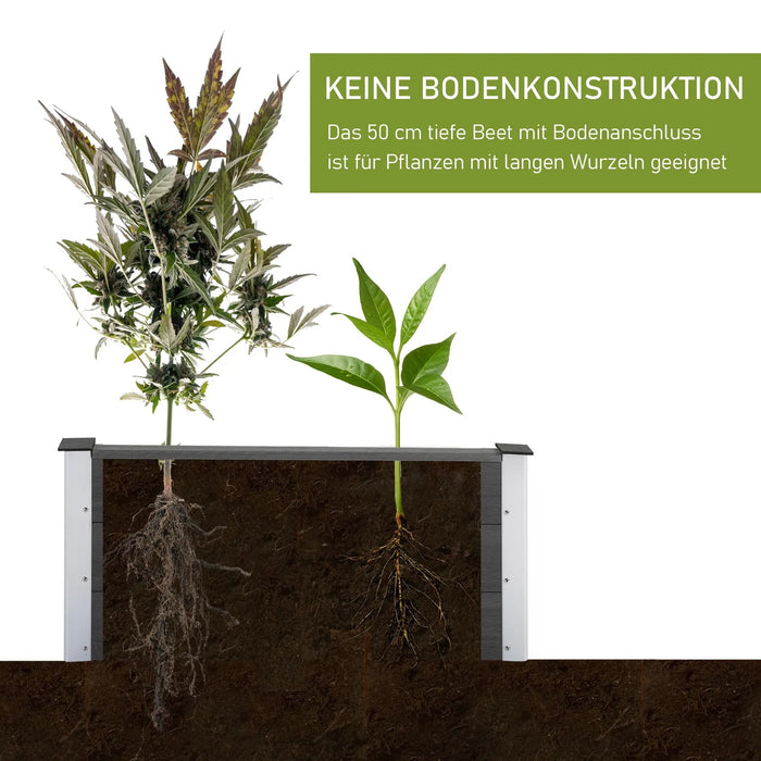Hochbeet Pflanzkasten Blumenkübel Blumenkasten wetterfest ohne Boden G — floki24