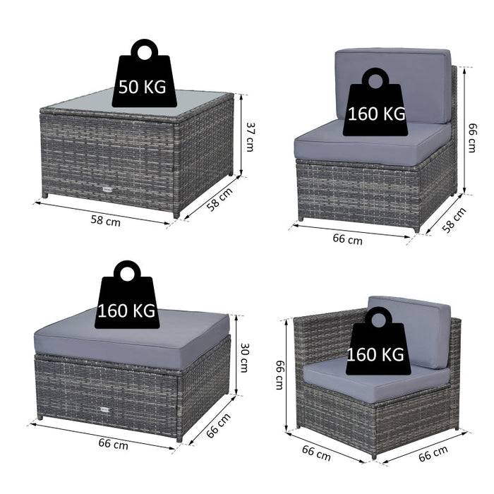 7-tlg. Polyrattan Gartengarnitur Gartenmöbel Garten-Set Sitzgruppe Loungeset Loungemöbel inkl. Fusshocker Sitzkissen Grau Stahl + Polyester, 58x58x37cm