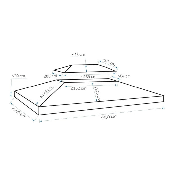 Ersatzdach Pavillondach für Metallpavillon Gartenpavillon Partyzelt Gartenzelt Polyester, 3x4m, Hellgrau