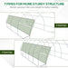 Foliengewächshaus Polytunnel 6x3x2m begehbares Gewächshaus mit aufrollbar Abdeckungen Folientunnel Treibhaus UV-Schutz Stahlrohr Grün