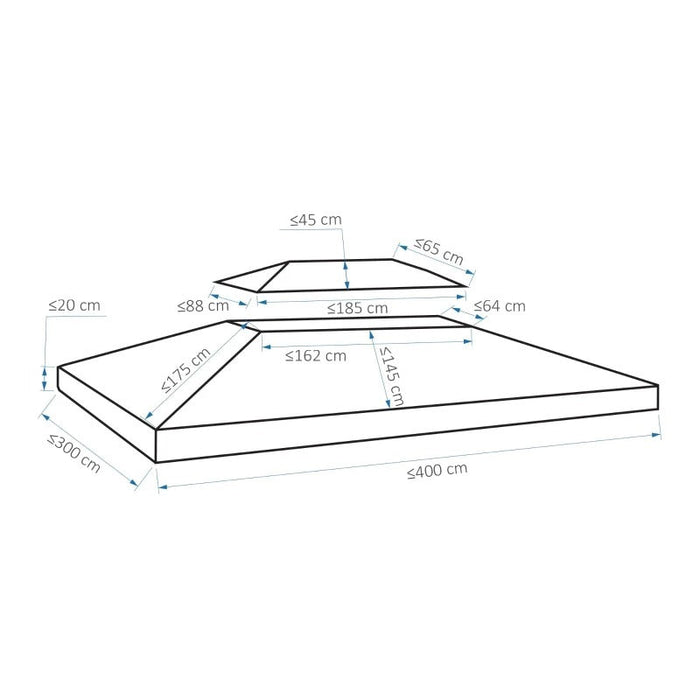 Ersatzdach Pavillondach für Metallpavillon Gartenpavillon Partyzelt Gartenzelt Polyester, 3x4m, Dunkelgrau